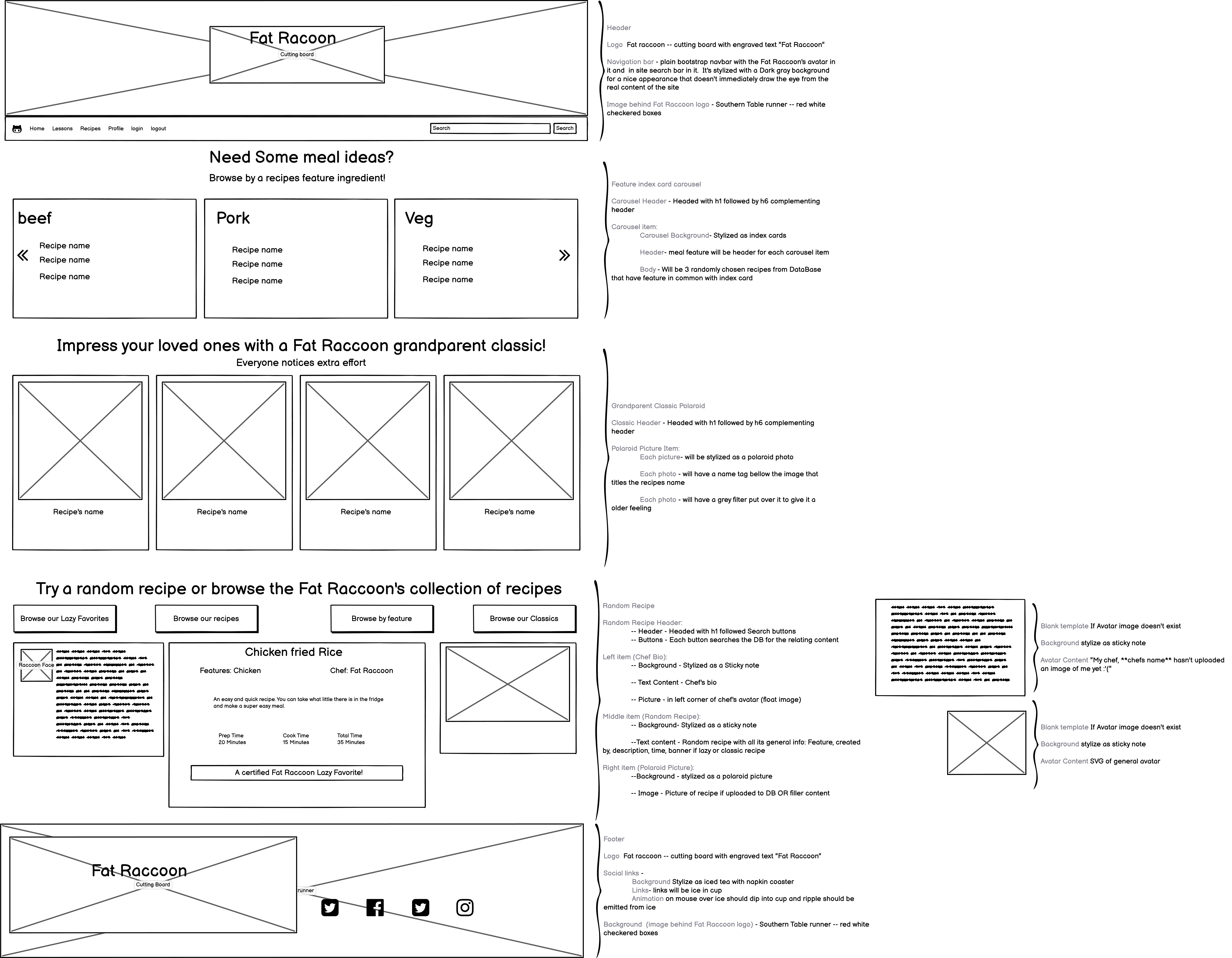 Wireframe Database Contents | Fat_Racoon_Kitchen
